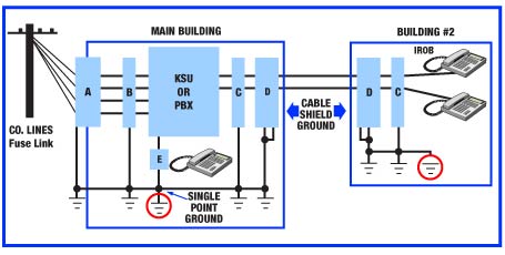 grounding_tips_one_A1.jpg