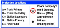 grounding_tips_one_B1.jpg