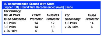 grounding_tips_one_C1.jpg