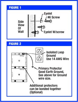 grounding_tips_two.jpg